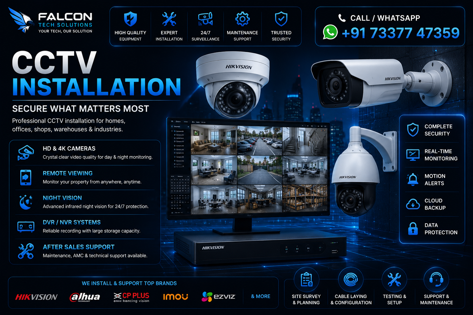 CCTV Installation